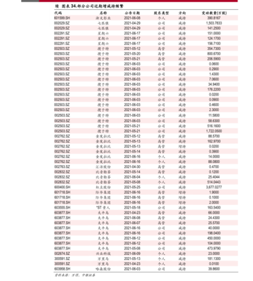 國(guó)產(chǎn)網(wǎng)絡(luò)設(shè)備公司排名及計(jì)算機(jī)通訊設(shè)備租賃市場(chǎng)分析