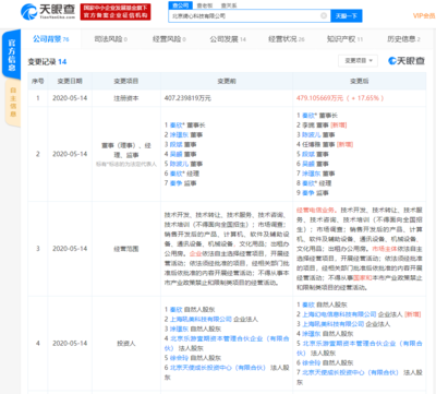 B站戰(zhàn)略投資米畫(huà)師平臺(tái)，持股15%成第二大股東