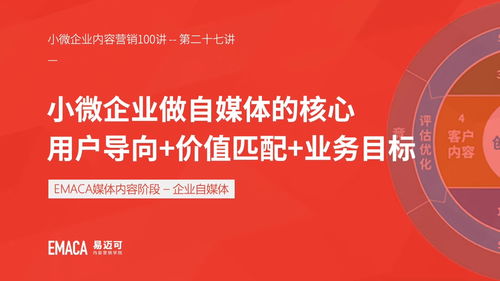數字內容驅動商業升級 從受眾到滿意客戶的轉化之道
